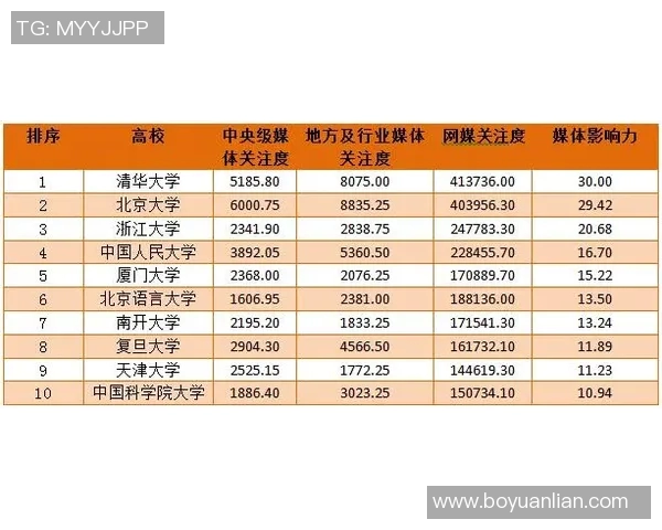 中国体育明星综合排名及影响力分析榜单详解 中国体育明星综合排名及影响力分析榜单详解