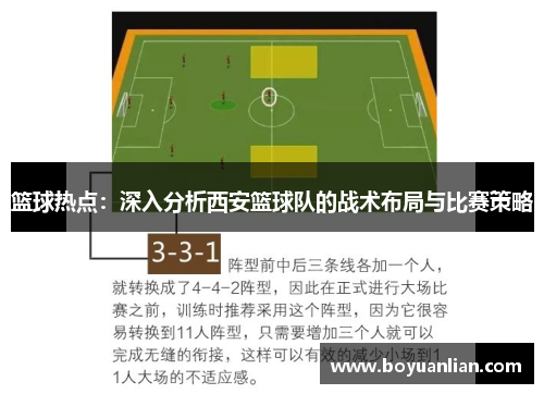 篮球热点：深入分析西安篮球队的战术布局与比赛策略
