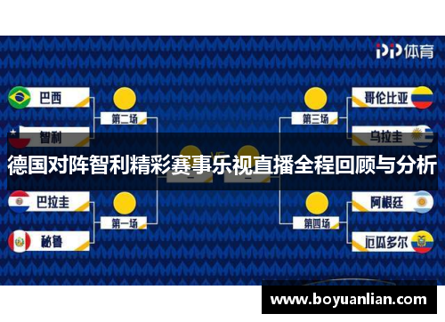 德国对阵智利精彩赛事乐视直播全程回顾与分析
